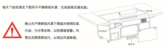 志銘鐵板燒設備的維護保養(yǎng)